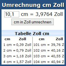 Zoll in cm (Zentimeter) und umgekehrt